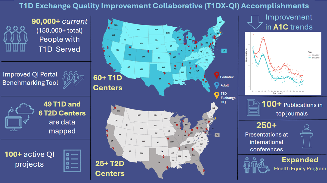 Screenshot 2025-12-12 141559