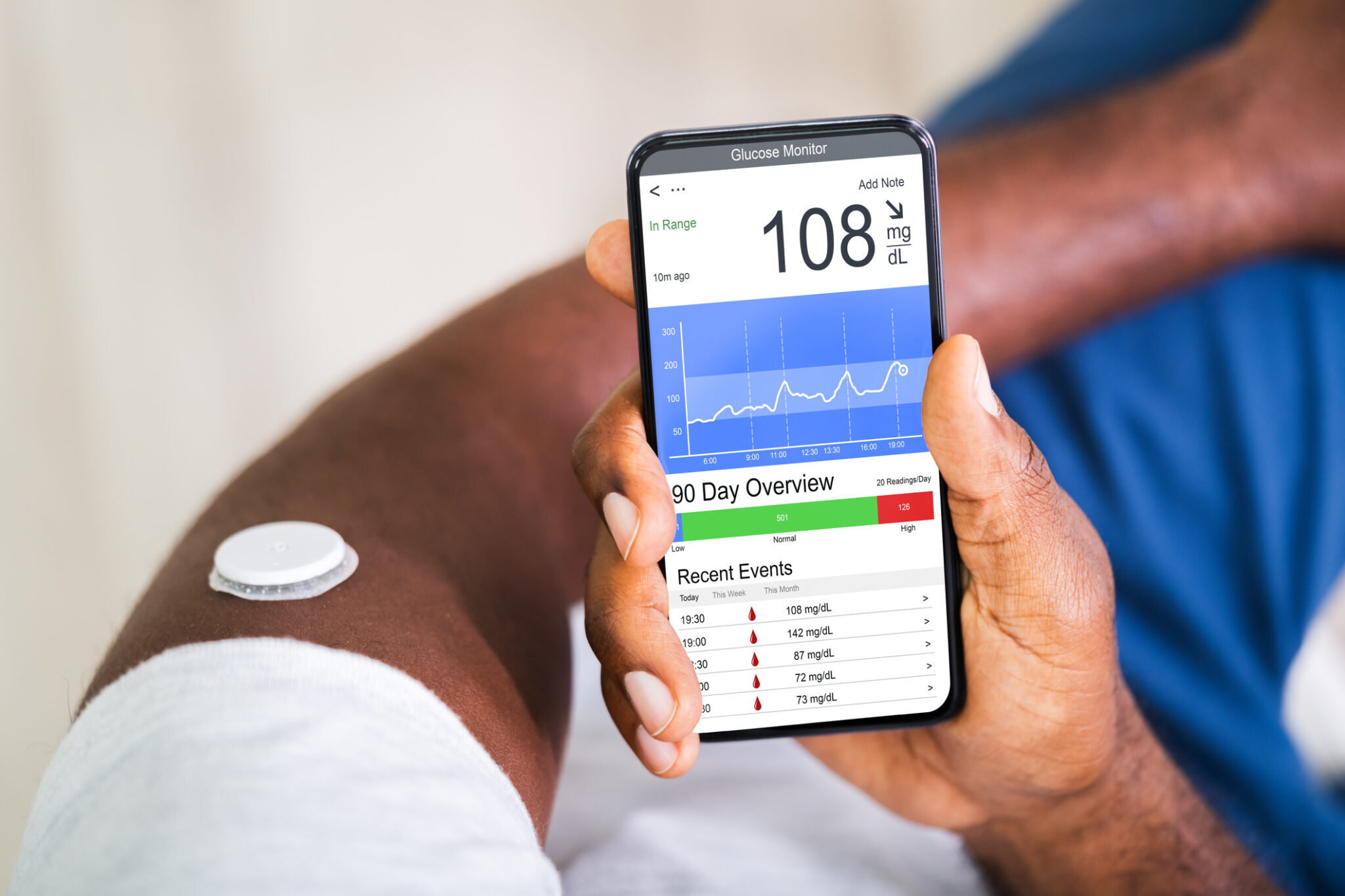 Severe Hypoglycemia and Impaired Awareness of Hypoglycemia Persist in People With Type 1 Diabetes Despite Use of Diabetes Technology: Results From a Cross-Sectional Survey
